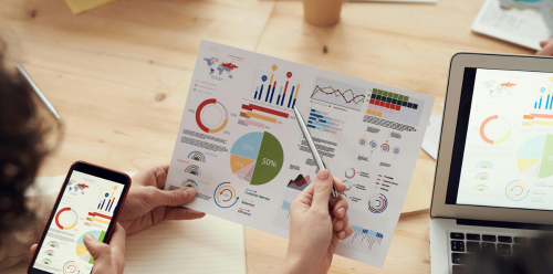 PPC & Paid Marketing