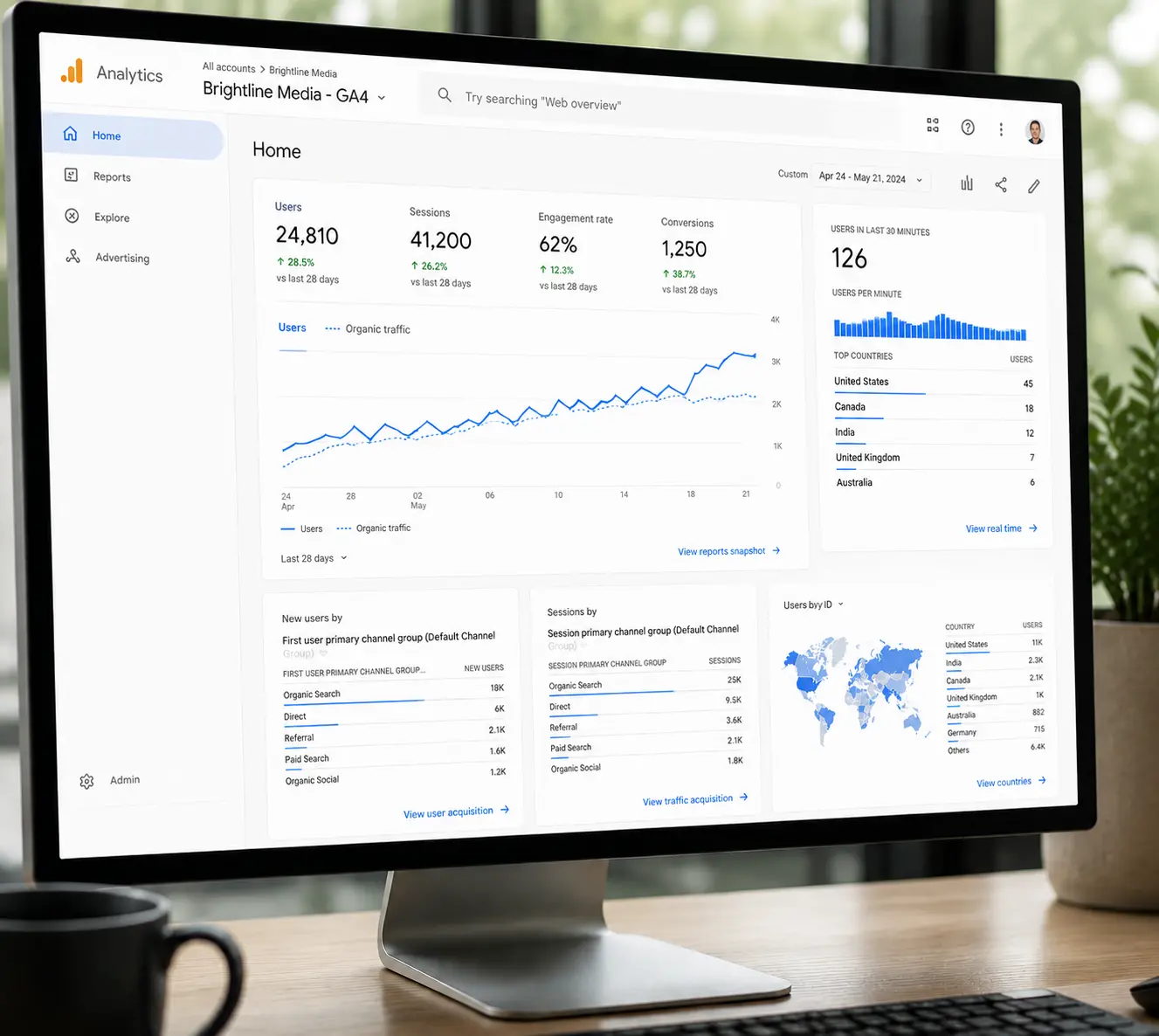 SEO analytics dashboard
