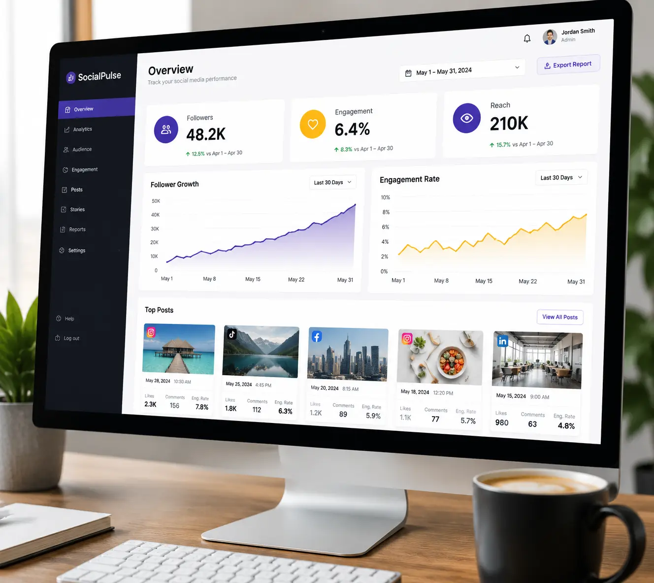 Social media analytics dashboard