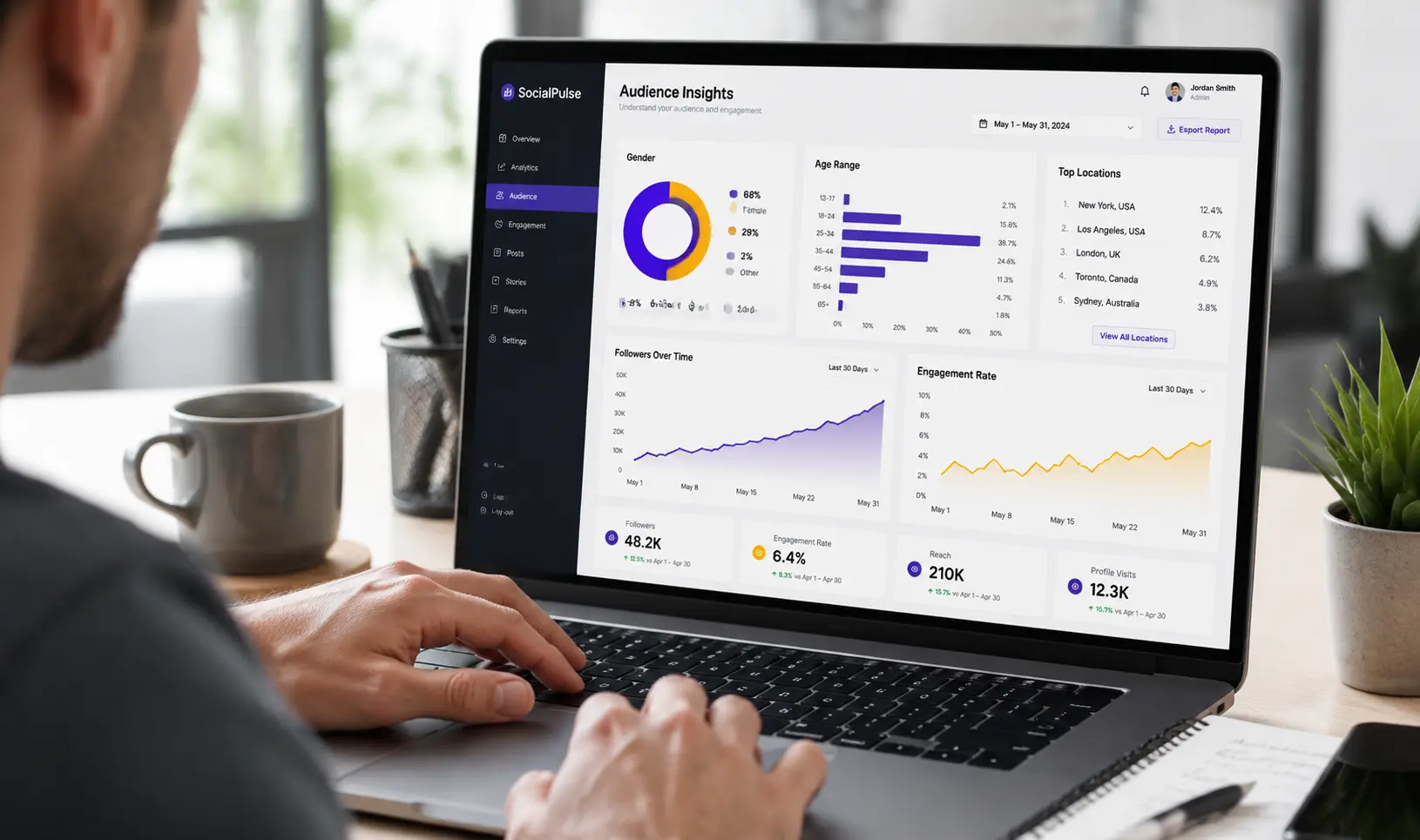 Audience audit